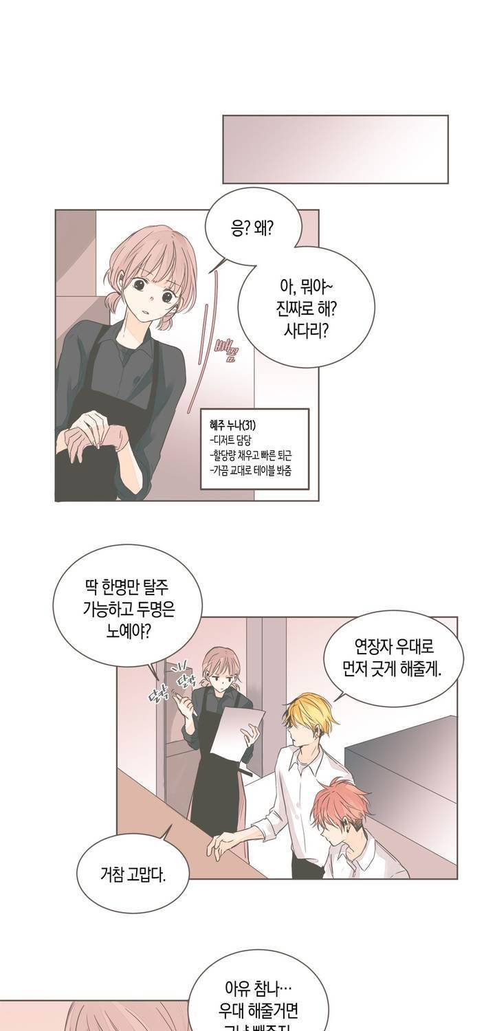 소비러와 존잘님 42화 3