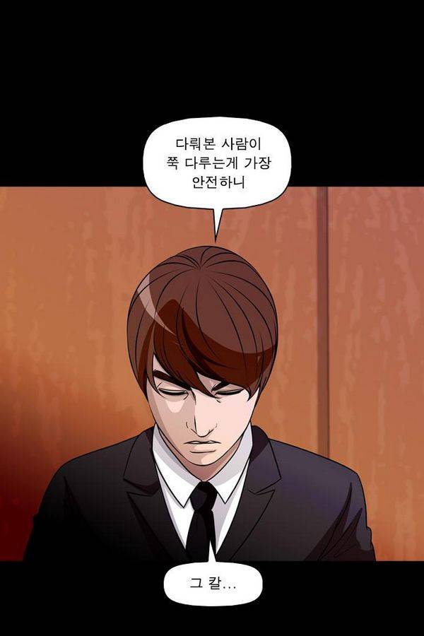 컨트롤제트 73화 80