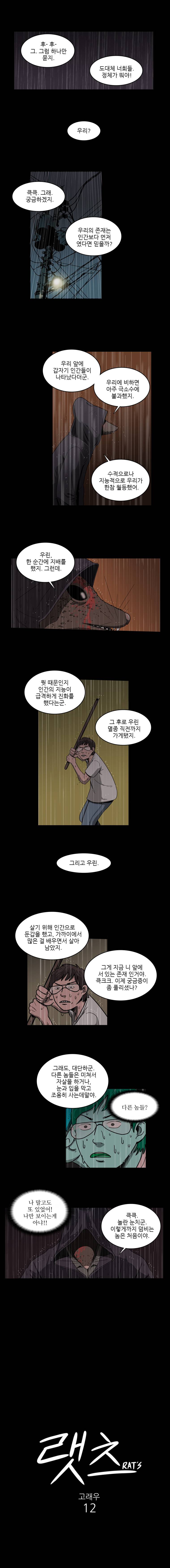 랫츠 12화 1