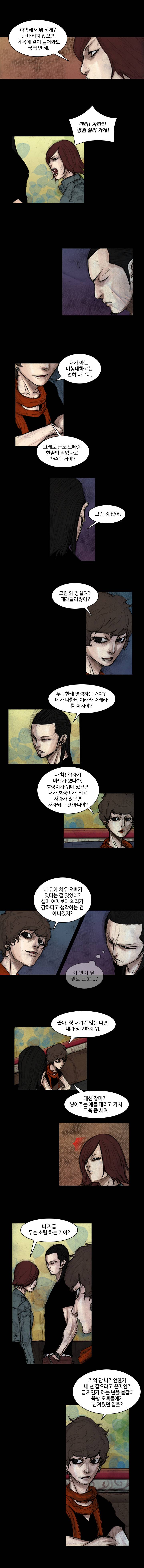 총수 253화 - 자신감 (1) 2