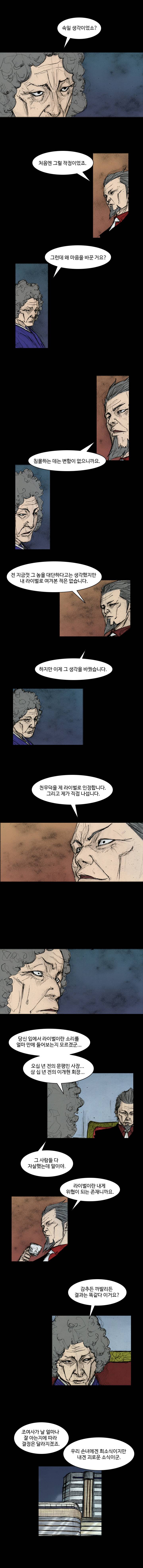 총수 293화 - 흥정 (1) 1