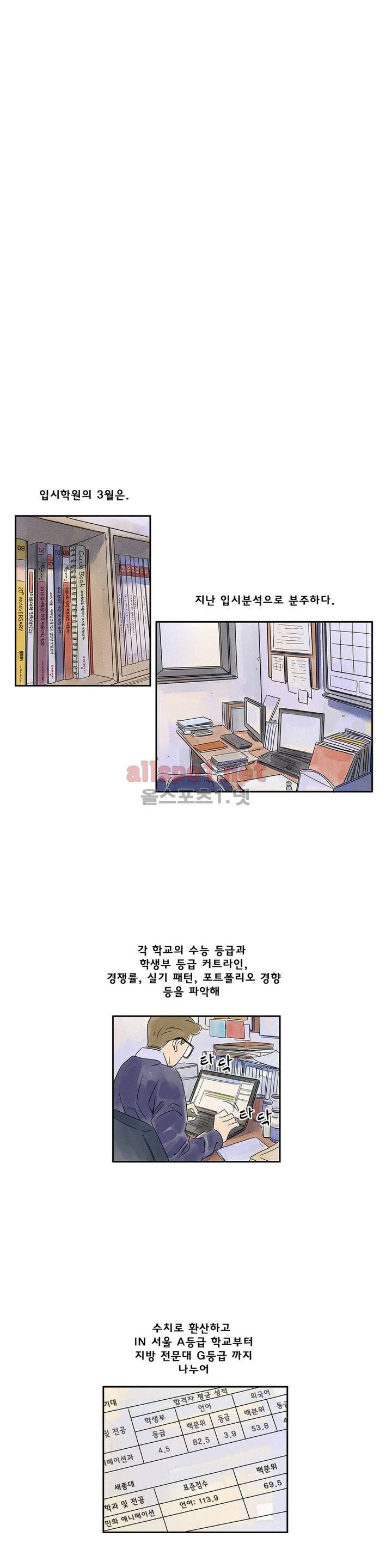 애제자 12화 1