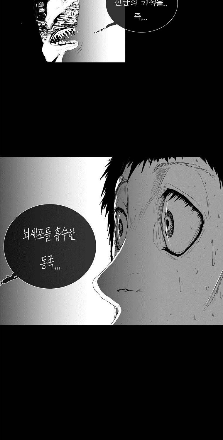 관찰인간 20화 2
