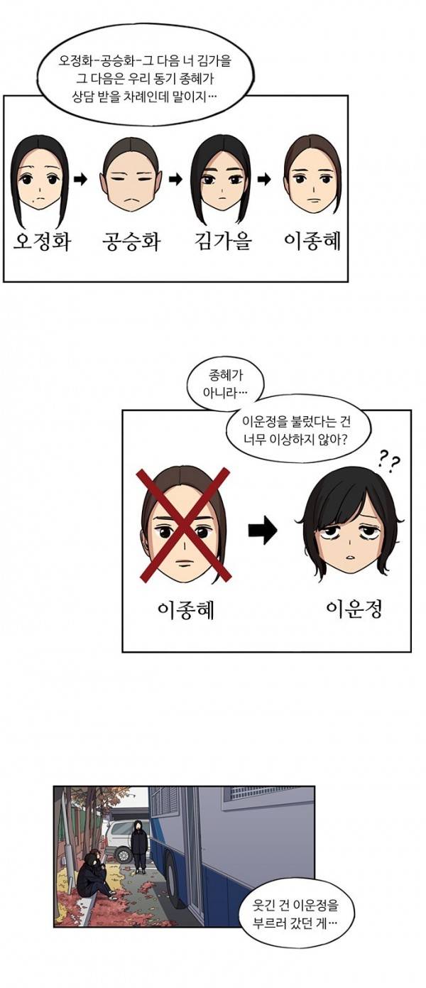 뷰티풀 군바리 104화 - 11월 (6) 3