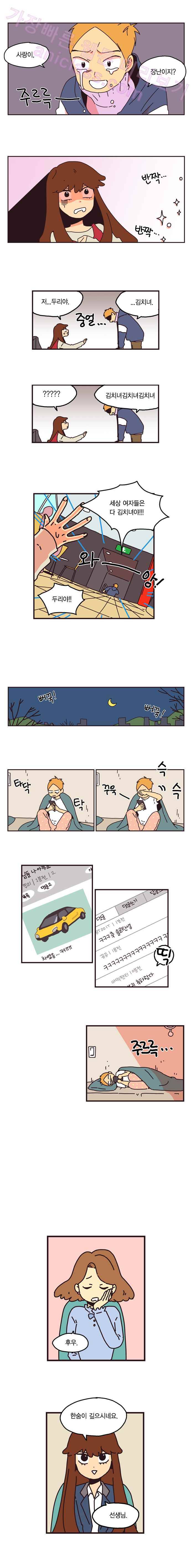20세 보고서 2화 2