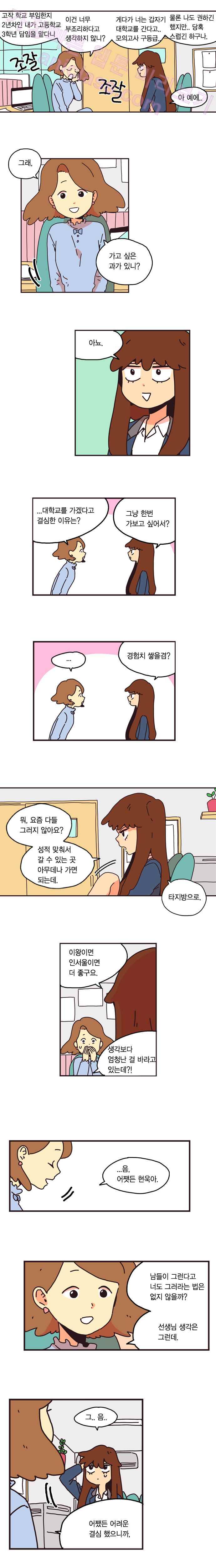 20세 보고서 2화 3