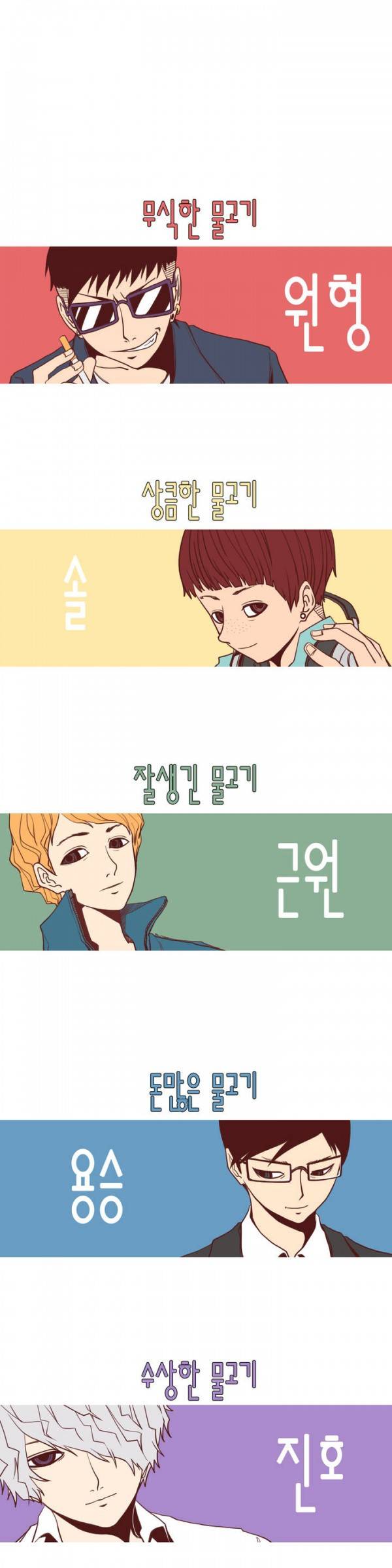 그녀의 수족관 프롤로그 2