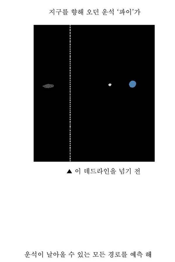 문유 57화 3