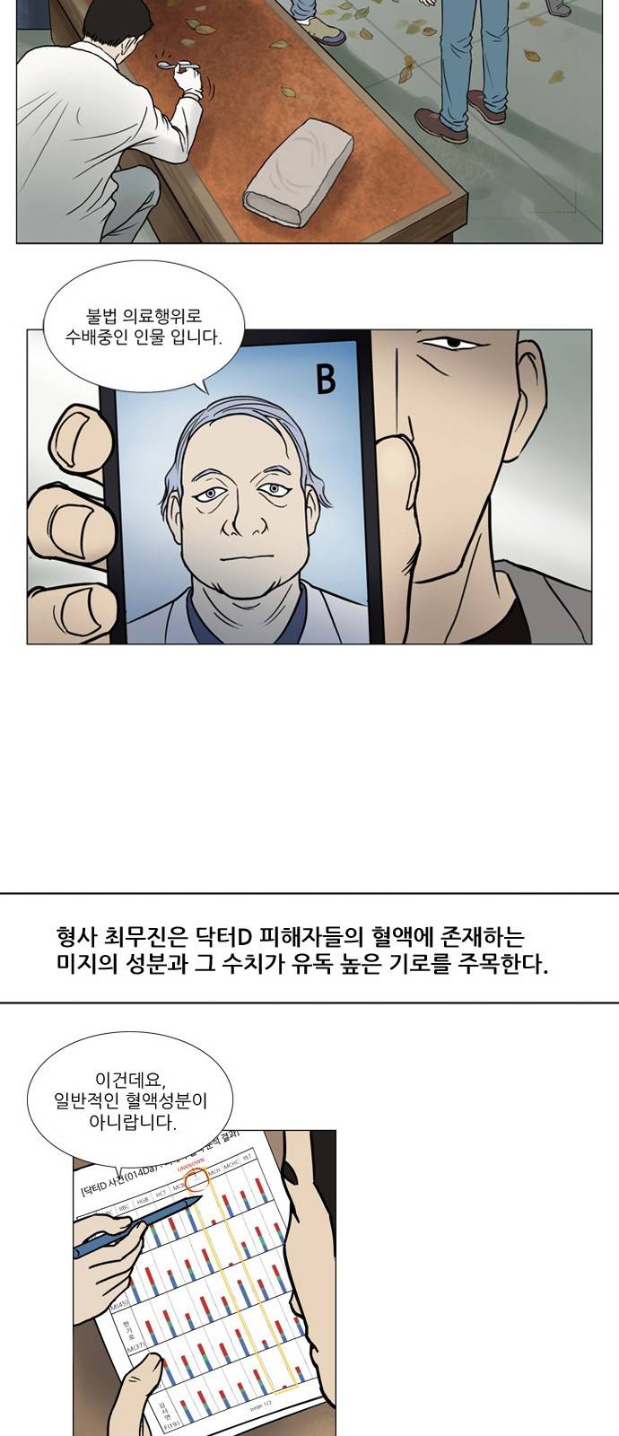 기로 스토리 정리 특별편 + 휴재공지 7