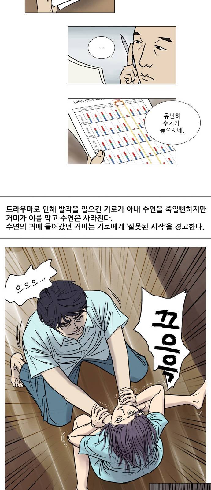 기로 스토리 정리 특별편 + 휴재공지 8