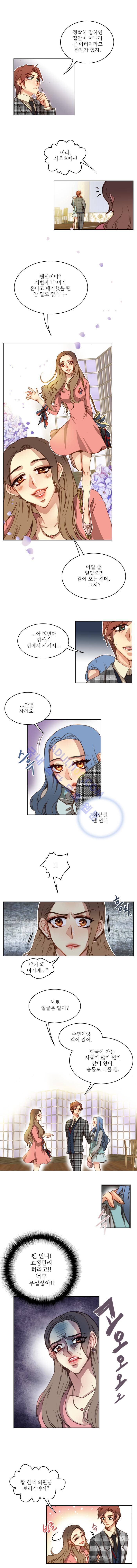 피그말리온 컴플렉스  20화 2
