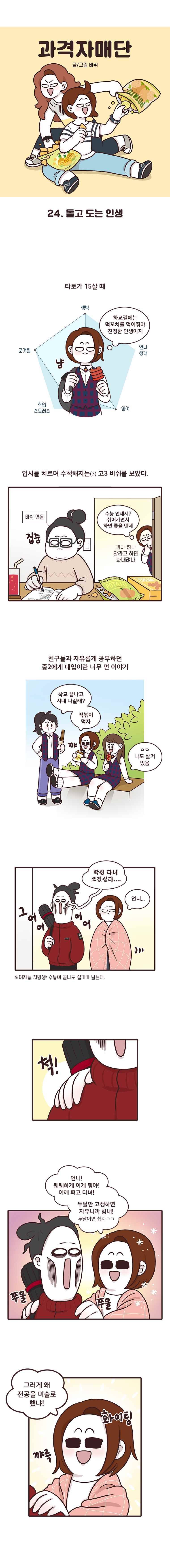 과격자매단 24. 돌고 도는 인생 1
