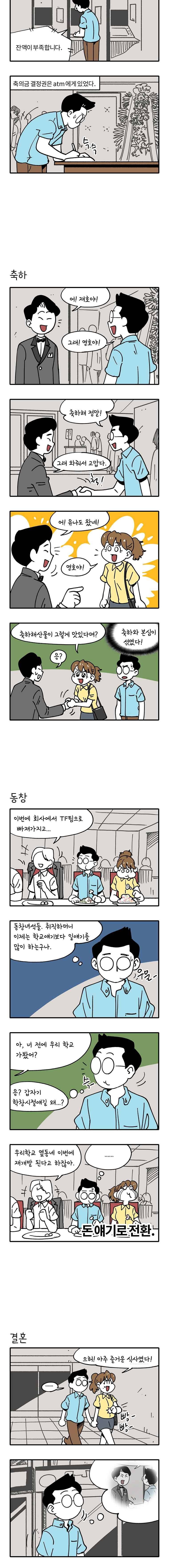 어떻게든 중간만 간다면 8. 결혼식 2