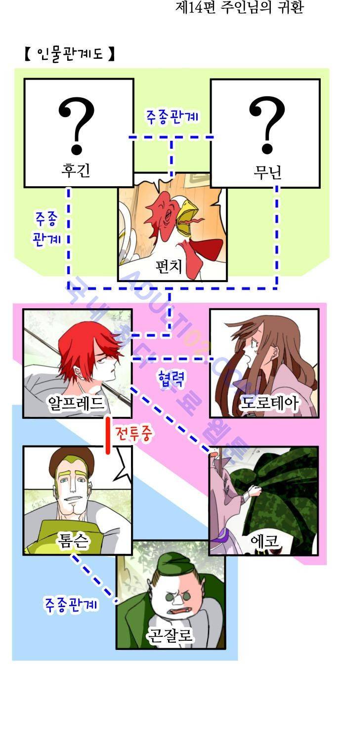 검의 왕국 14화 2