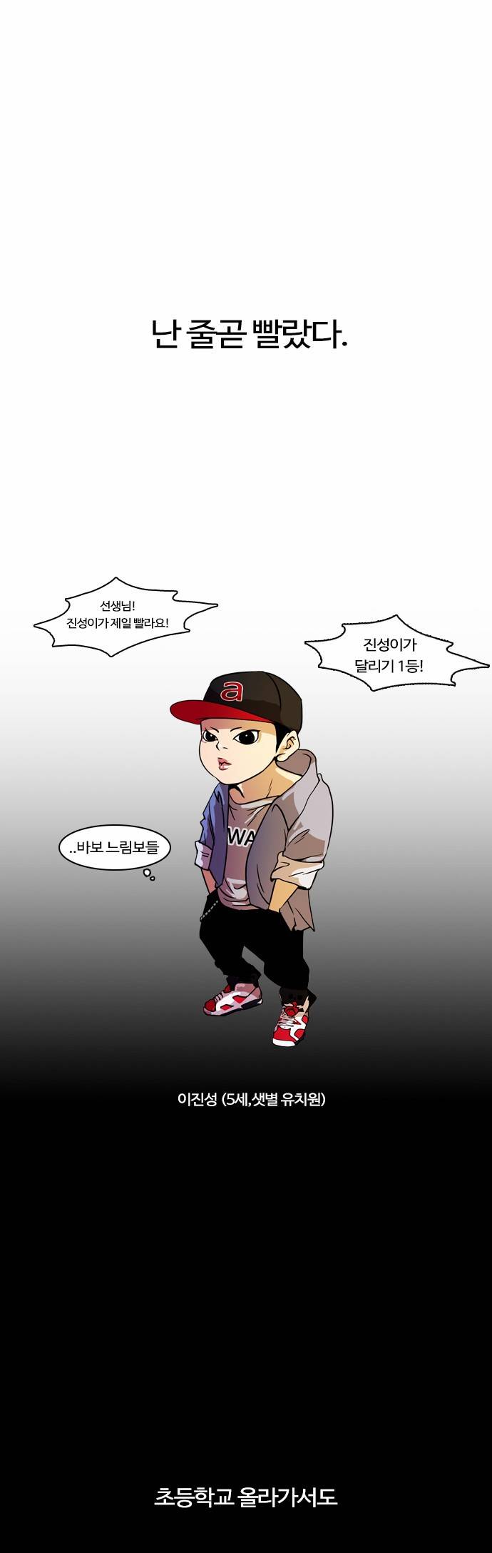 외모지상주의 7화 1