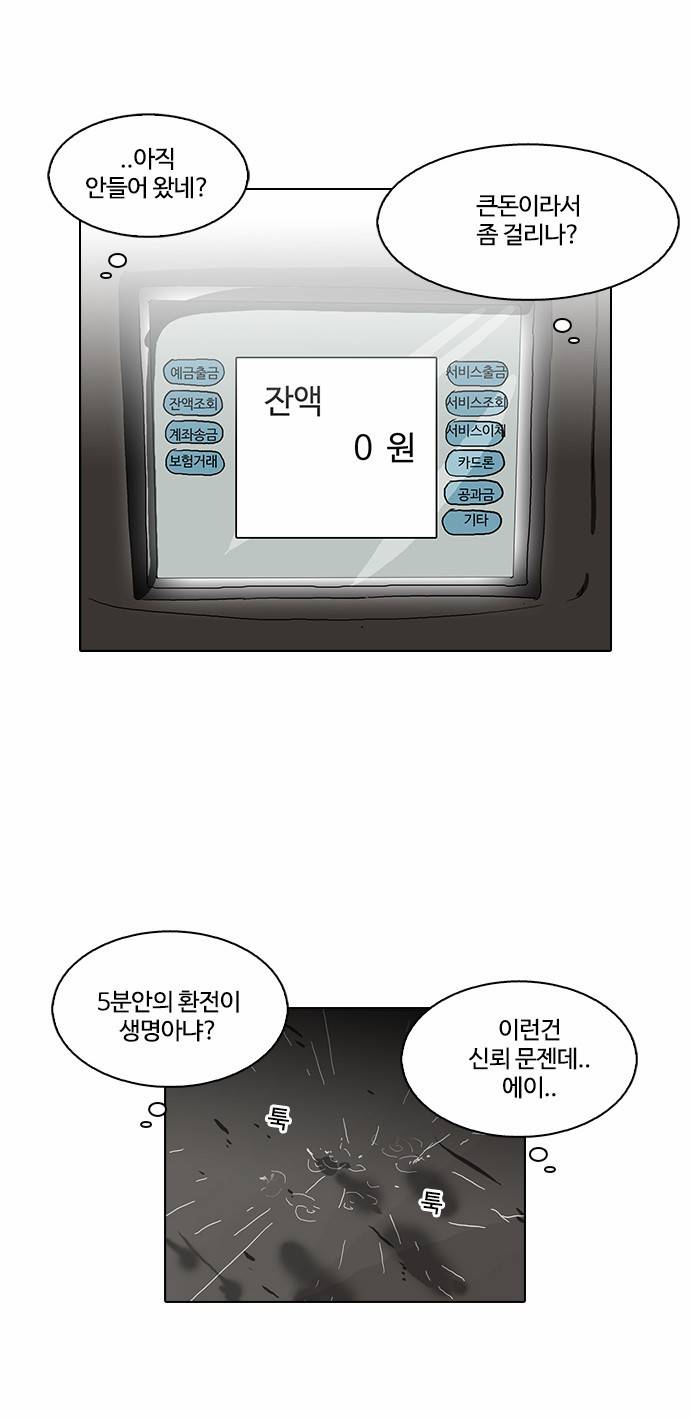 외모지상주의 87화 3