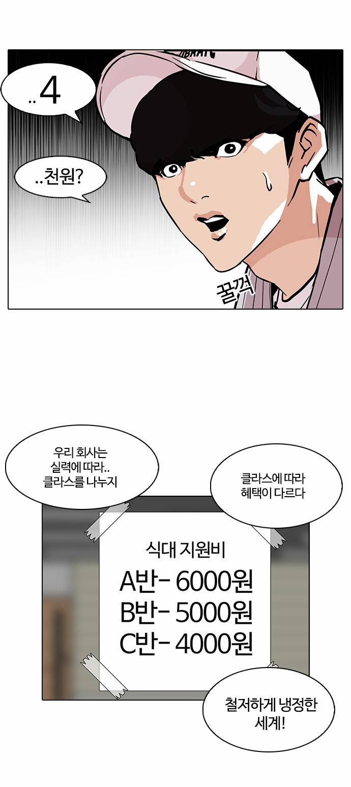외모지상주의 97화 7