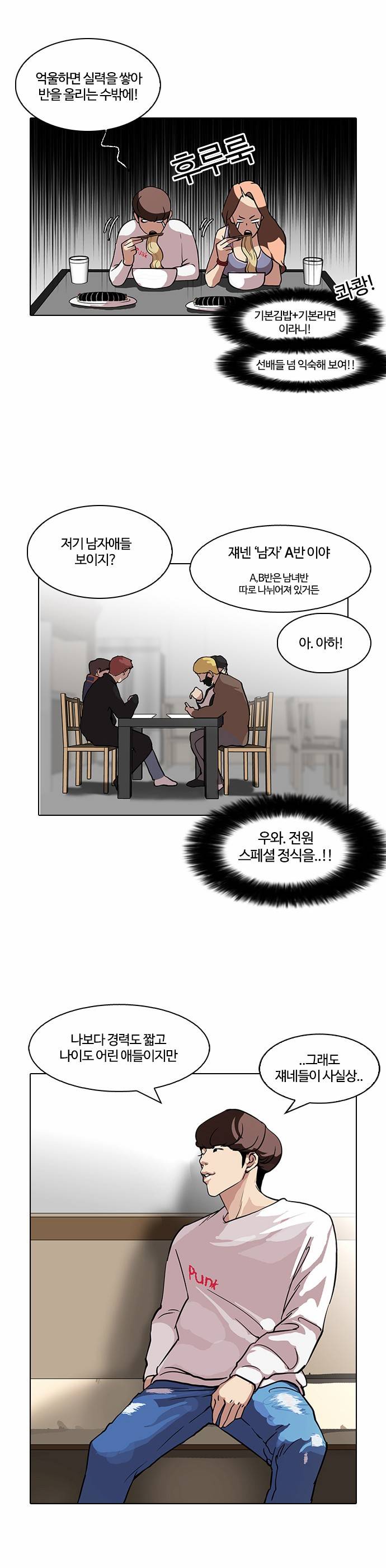 외모지상주의 97화 8