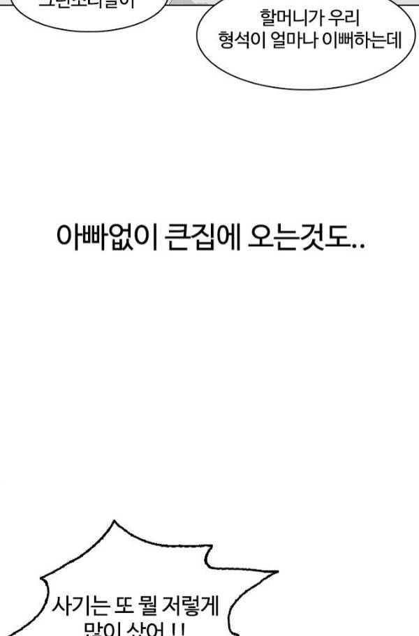 외모지상주의 153화 22