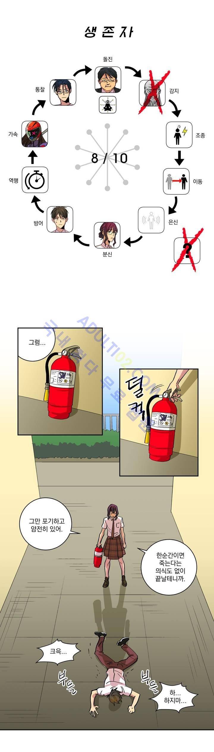 킬링서클 7화 1