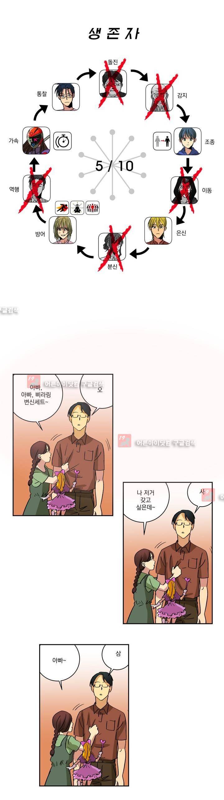 킬링서클 26화 1