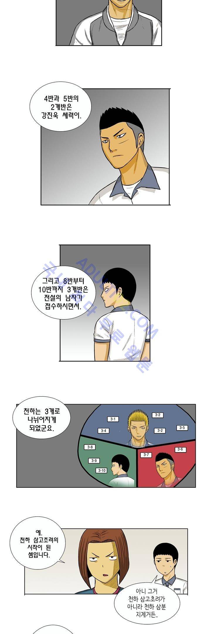 일진잡는 경찰님 5화 2