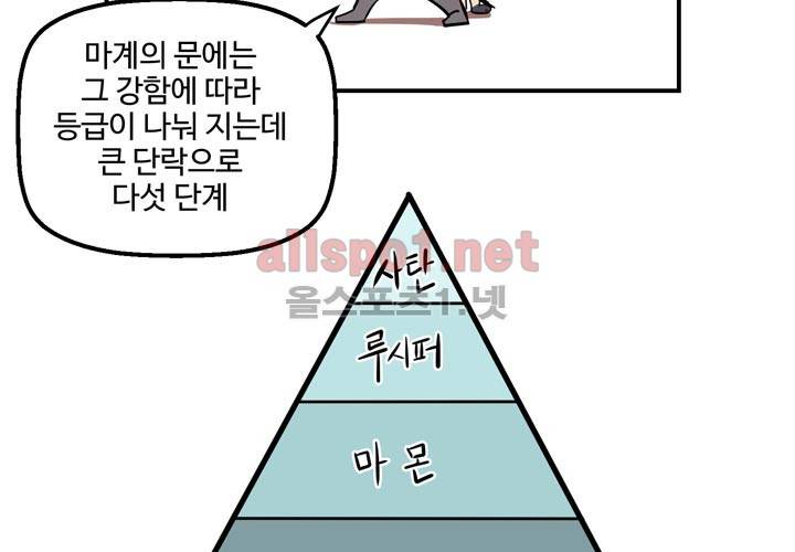 레이드 사용설명서 1: 마계의 문 19