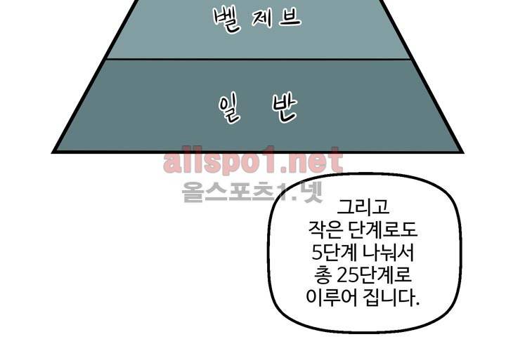레이드 사용설명서 1: 마계의 문 20