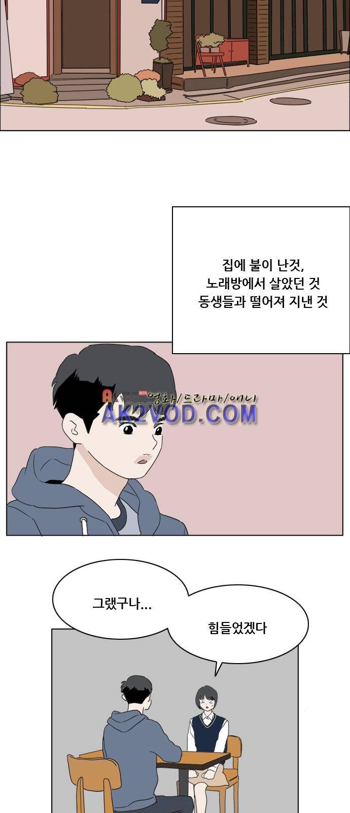 구름의 이동속도 64화 9