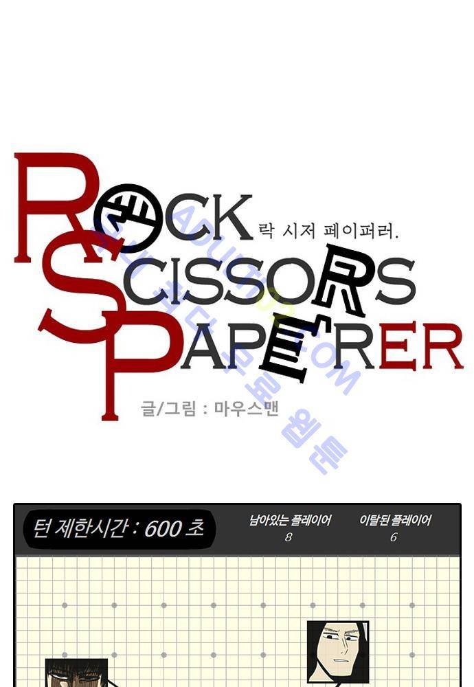 락 시저 페이퍼러 67화 - 약육강식 탄기 (25) 1