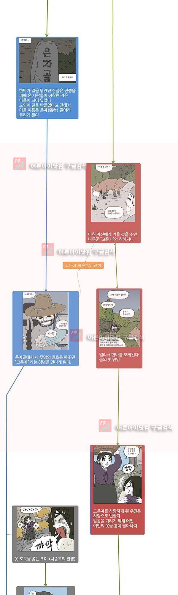 살인마VS이웃 추석 특별편 13