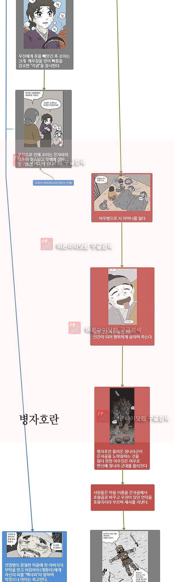 살인마VS이웃 추석 특별편 14