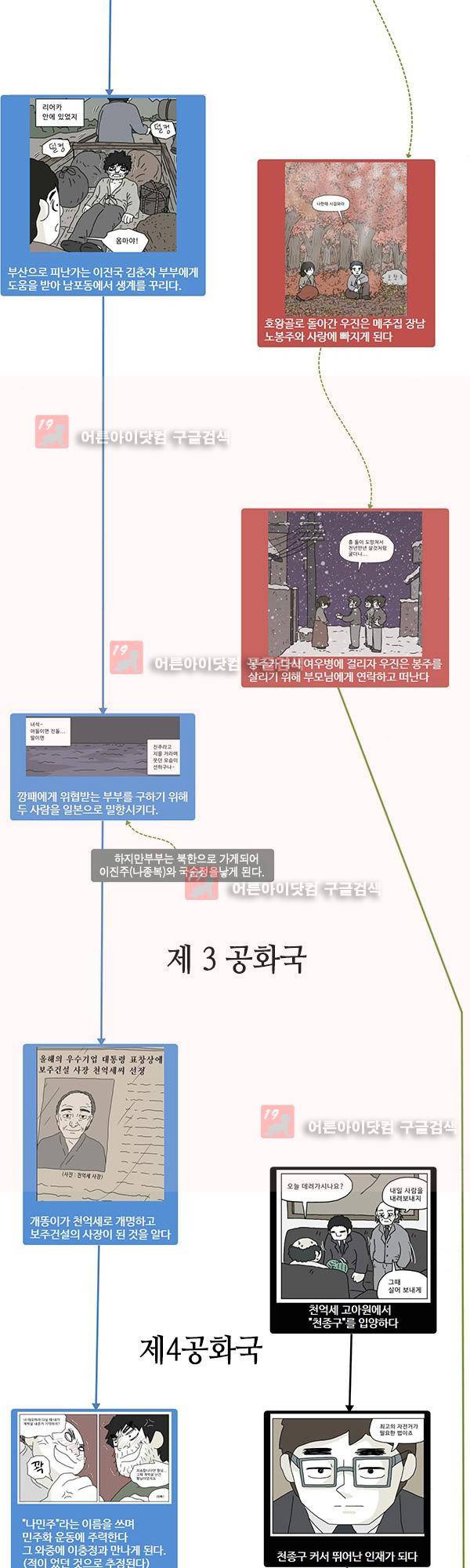 살인마VS이웃 추석 특별편 17