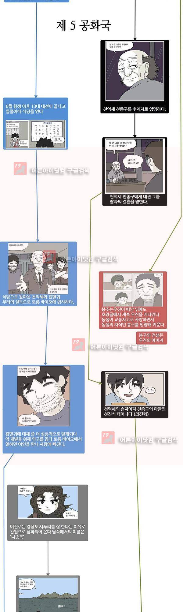 살인마VS이웃 추석 특별편 18