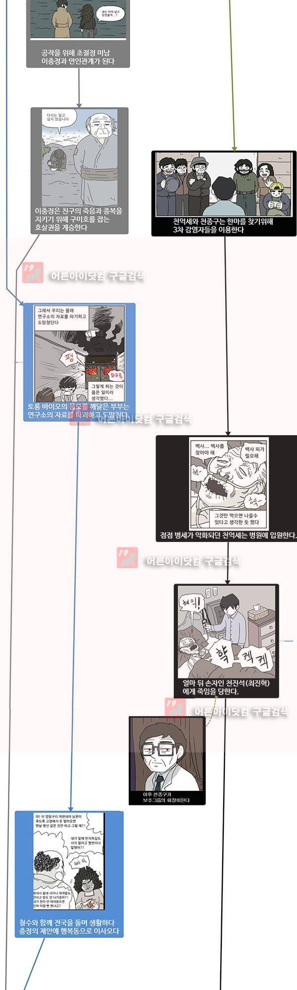 살인마VS이웃 추석 특별편 19