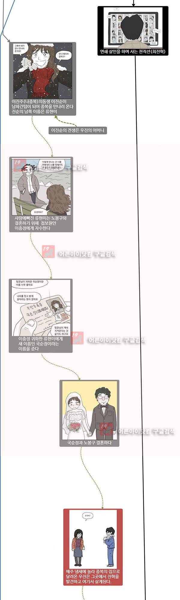 살인마VS이웃 추석 특별편 20
