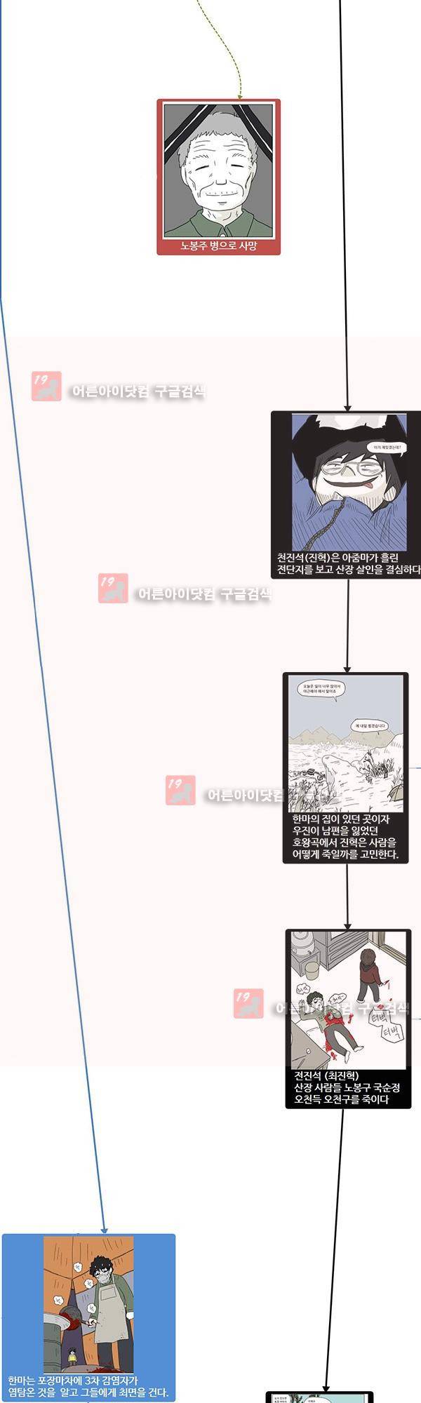 살인마VS이웃 추석 특별편 21