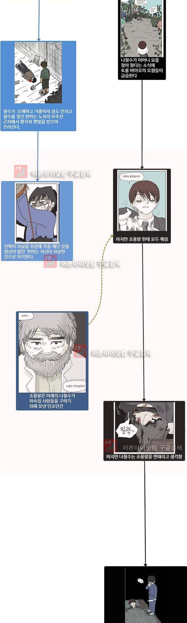 살인마VS이웃 추석 특별편 22