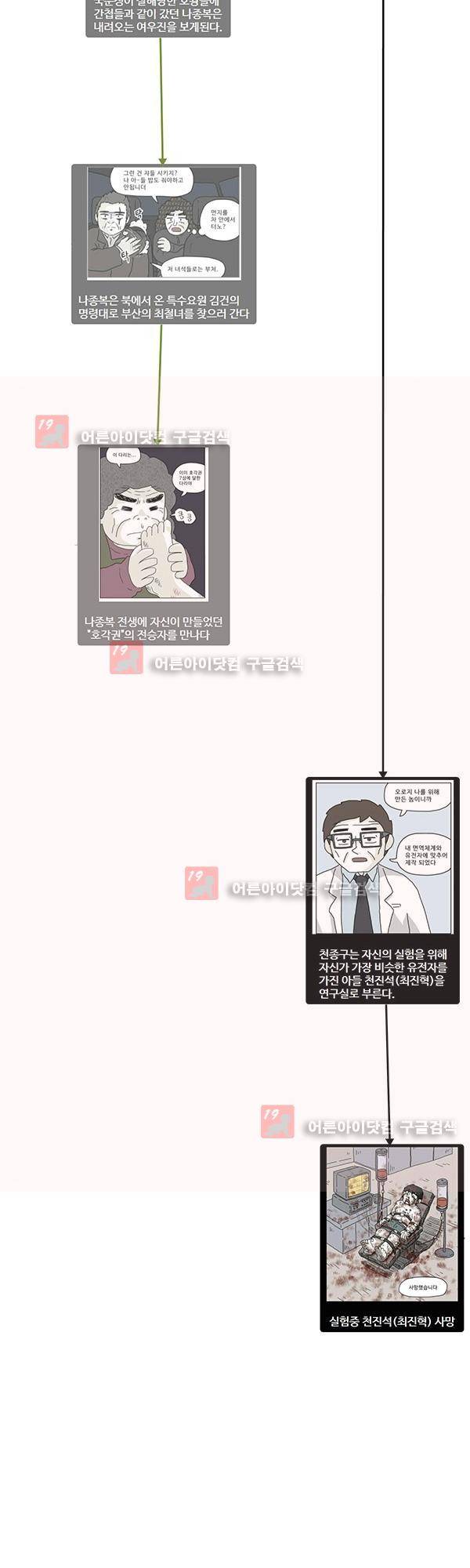 살인마VS이웃 추석 특별편 24
