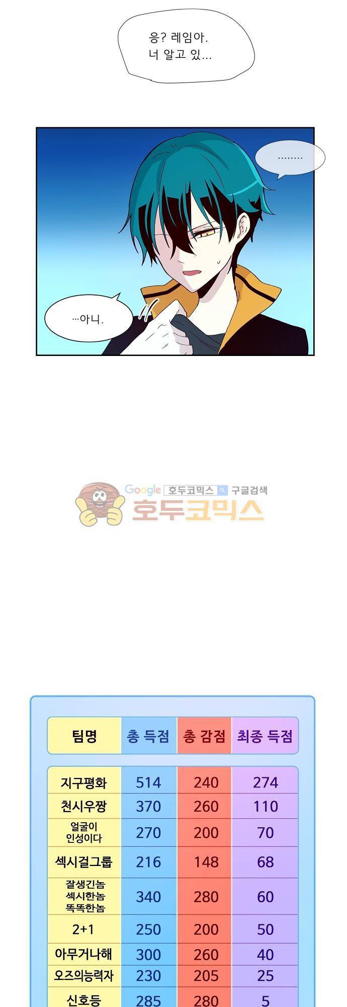 실례지만 잠시 지구 좀 멸망시키겠습니다 92일 - 눈치없는 뇌 30