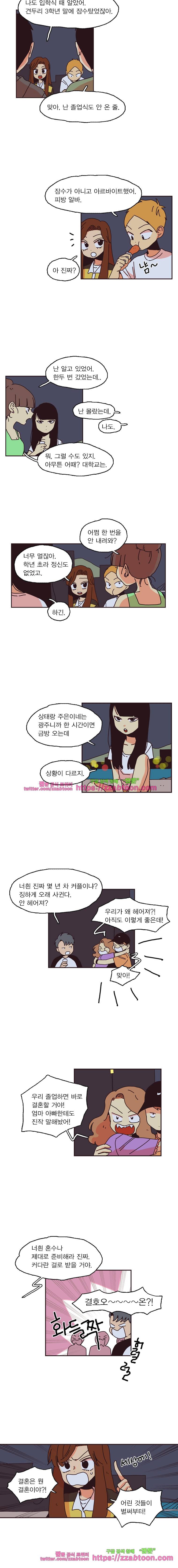 20세 보고서-47화 2