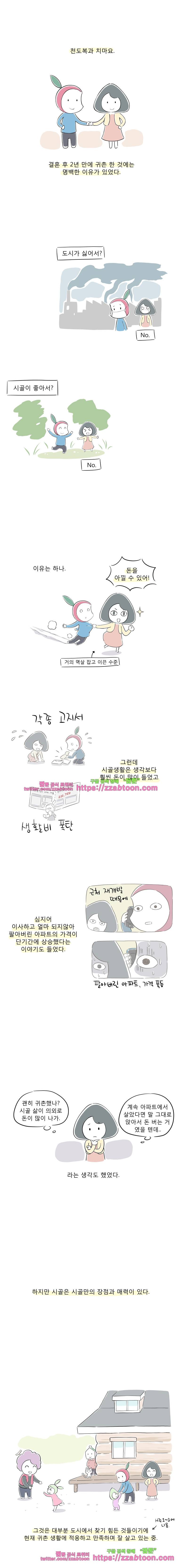 풀 뜯어먹는 소리 61화 돈 벌려면 부동산, 부동산은 도시? 1