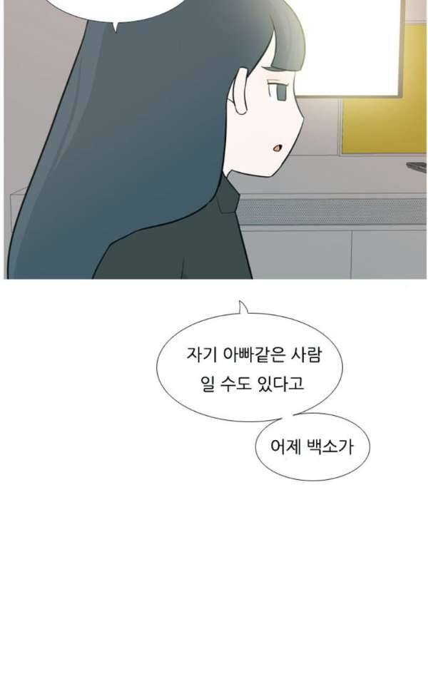 연놈 131화 - 말하고 싶은데 35
