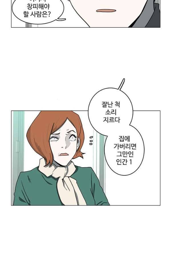 마왕이 되는 중2야 64화 3