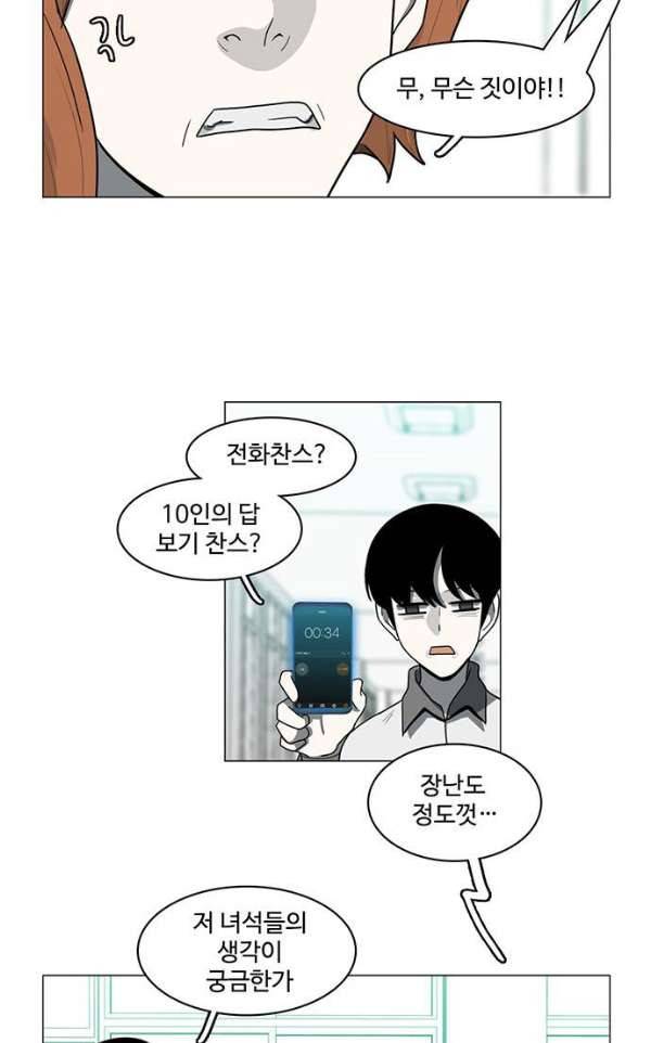 마왕이 되는 중2야 64화 6