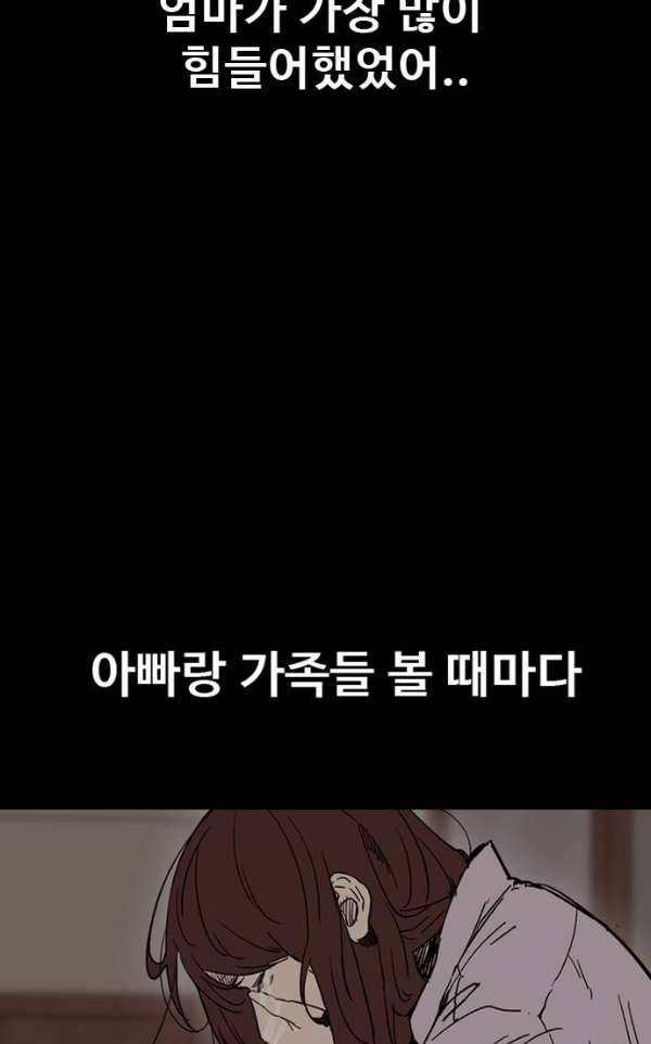 윈드브레이커 2부(下) 93화 14