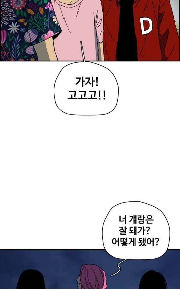 윈드브레이커 2부(下) 93화 72