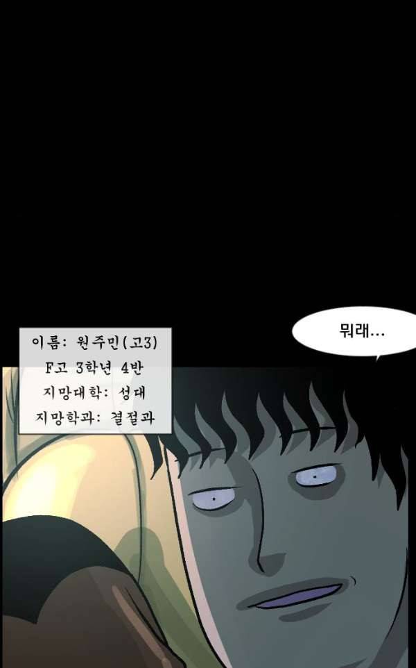 원주민 공포만화 53화 - 사(死)차원의 세계로!(1) 11