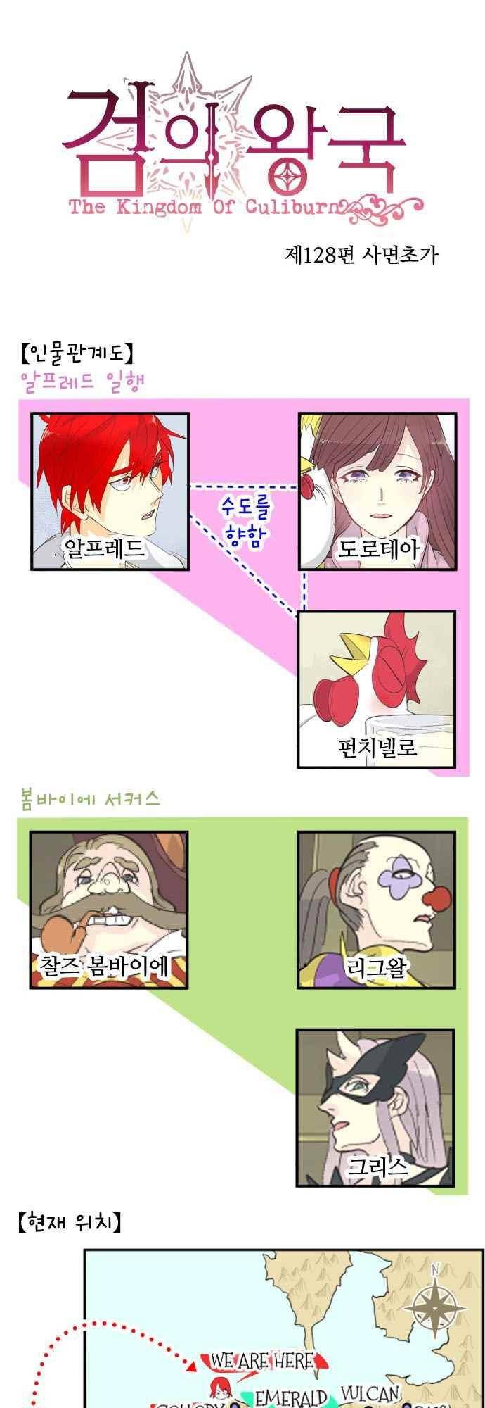 검의 왕국 128화 6