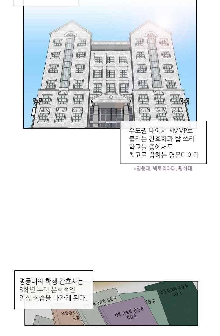 백의 전사 20화 6